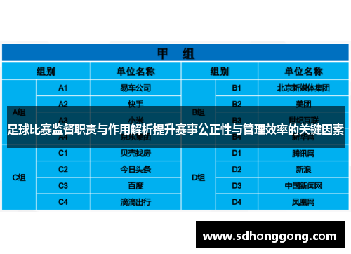足球比赛监督职责与作用解析提升赛事公正性与管理效率的关键因素