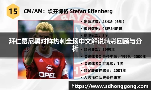 拜仁慕尼黑对阵热刺全场中文解说精彩回顾与分析