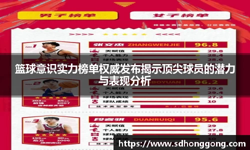 篮球意识实力榜单权威发布揭示顶尖球员的潜力与表现分析