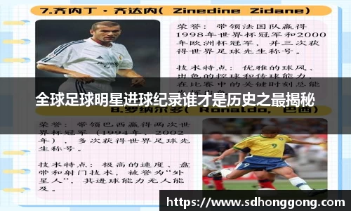 全球足球明星进球纪录谁才是历史之最揭秘