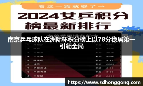 南京乒乓球队在洲际杯积分榜上以78分稳居第一引领全局
